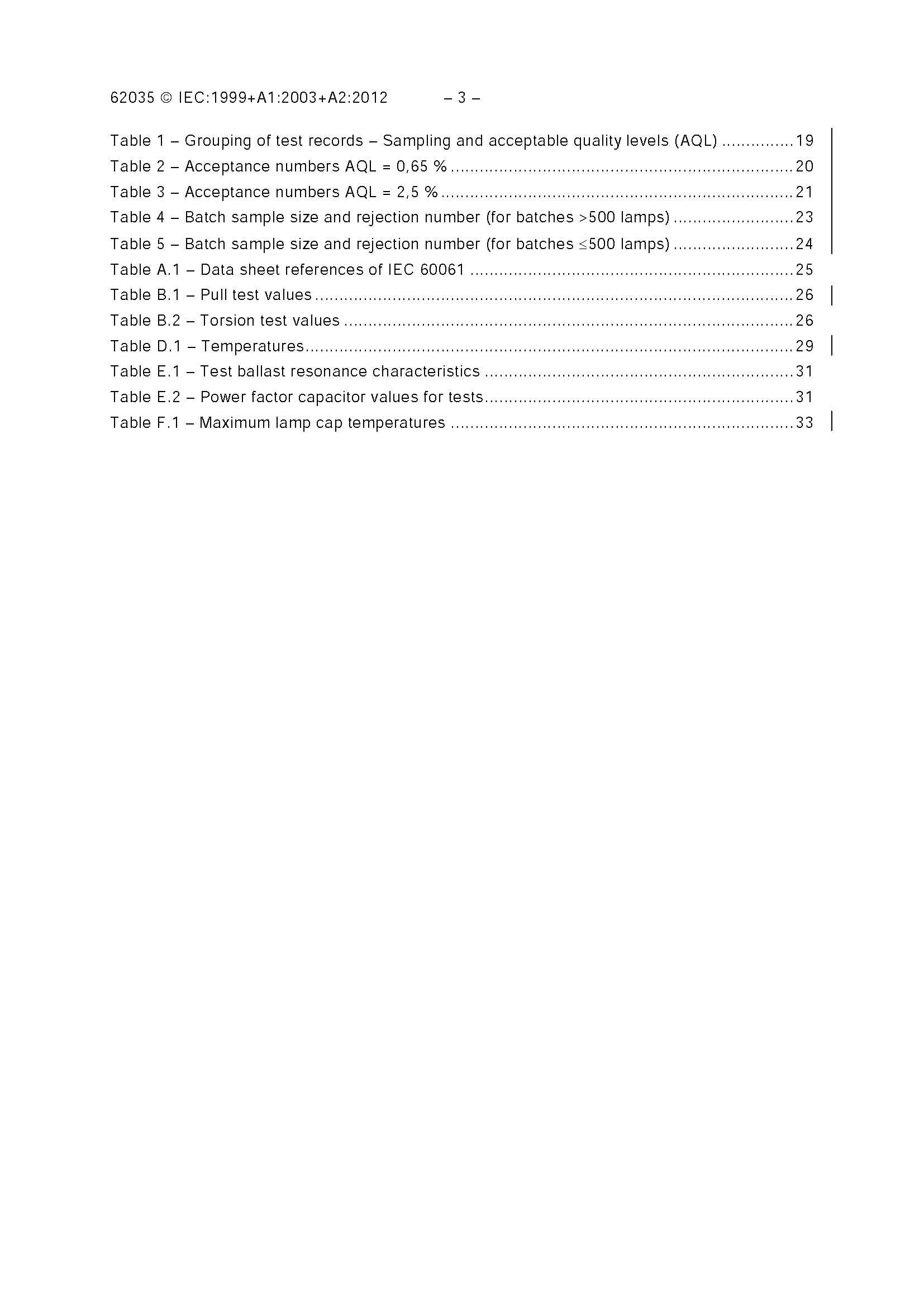 IEC 62035-2012